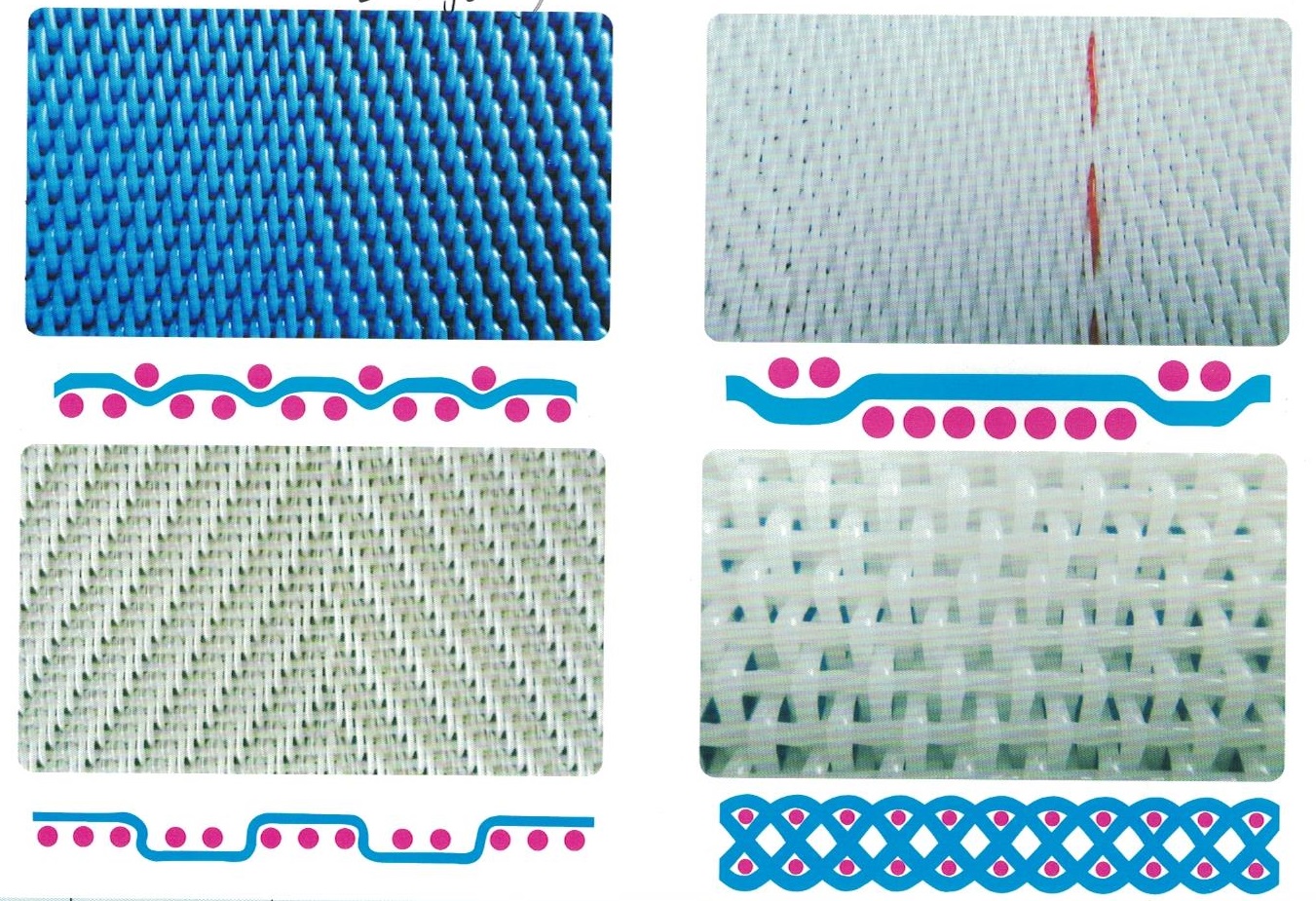 polyester sludge dewatering belt1