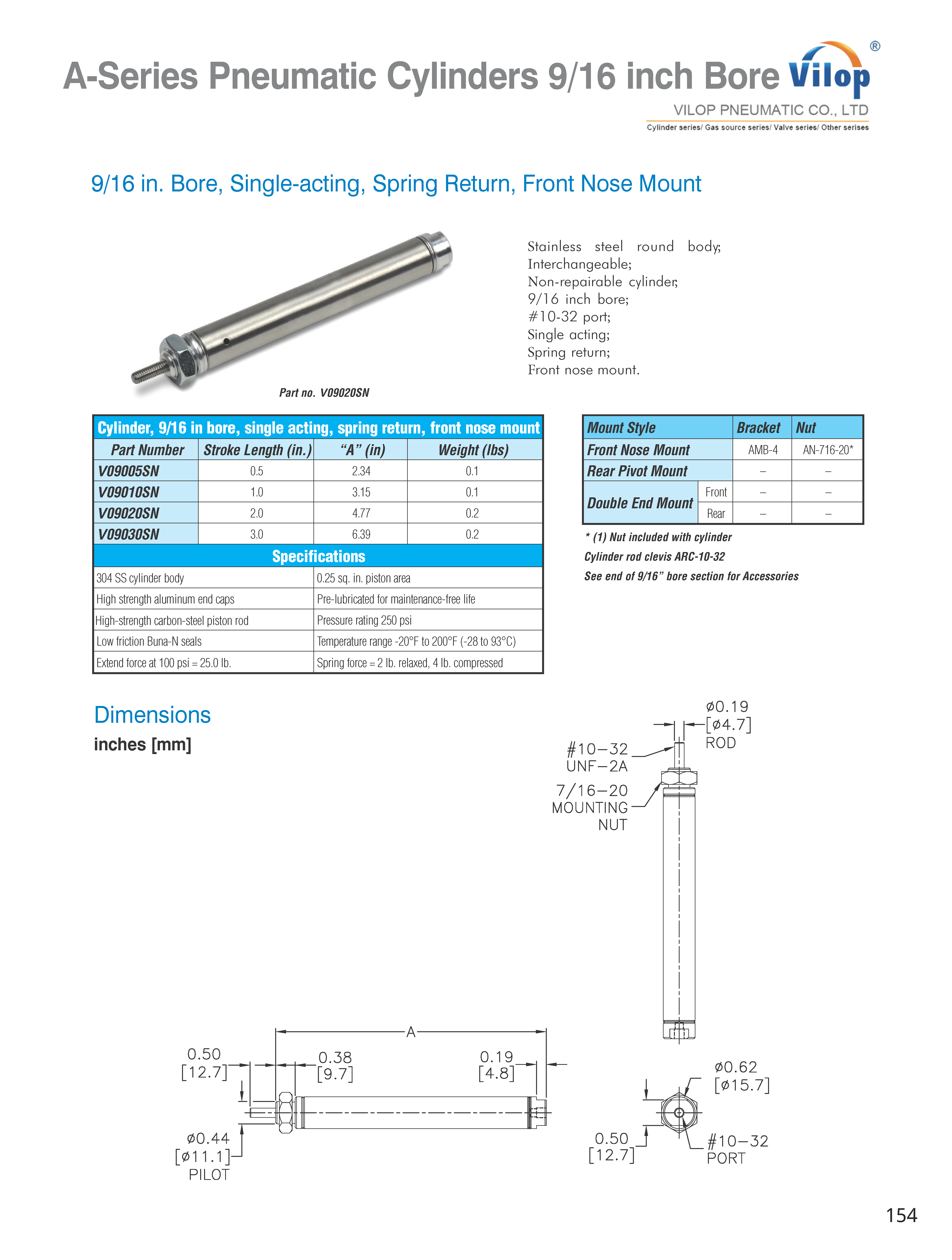 Vilop-Catalog3.0-154 Vilop-Catalog3.0-154