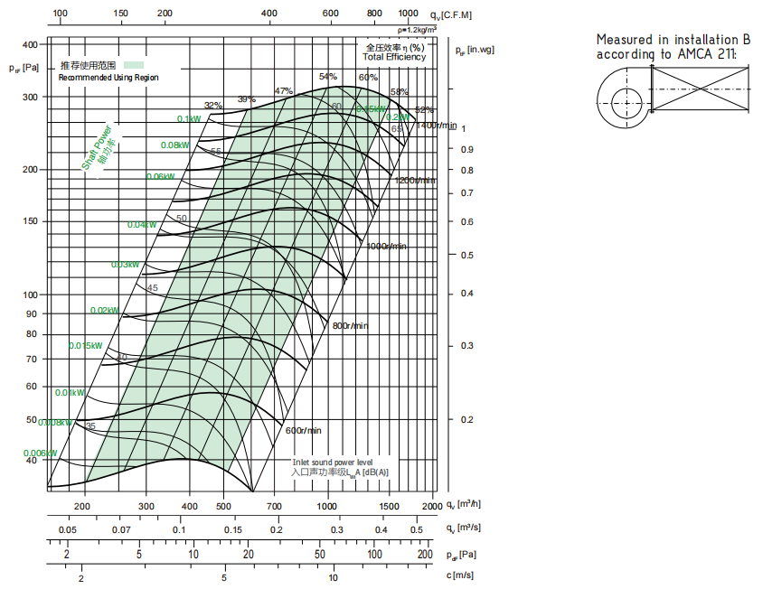TGP200190-1 (1)