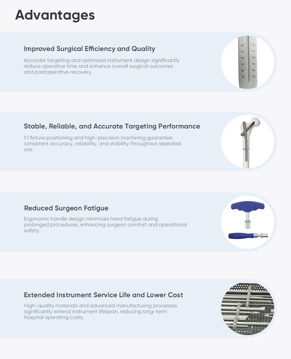 Intertan Nail Instrument Set | Orthopedic Surgical Tray for Intertrochanteric Fractures Intertan Nail Instrument Set | Intertrochanteric Fractures အတွက် အရိုးခွဲစိတ်မှုဗန်း