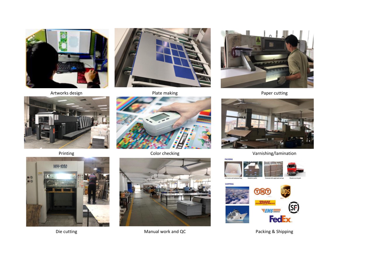 Production Process ຂັ້ນຕອນການຜະລິດ
