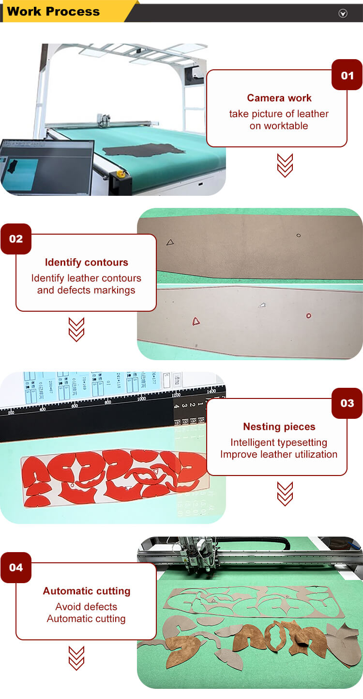 leather cutting machine process leer snymasjien proses