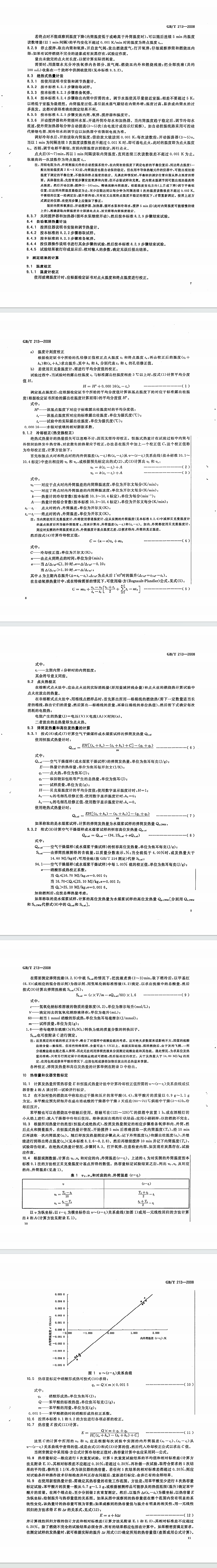 量热仪GBT 213-2008 煤的发热量测定方法
