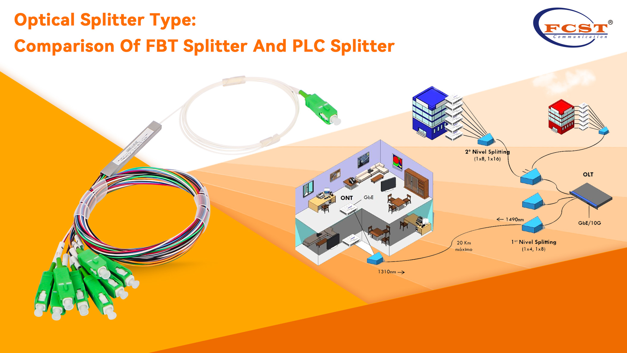 Tipo de divisor óptico: comparación del divisor FBT y el divisor PLC