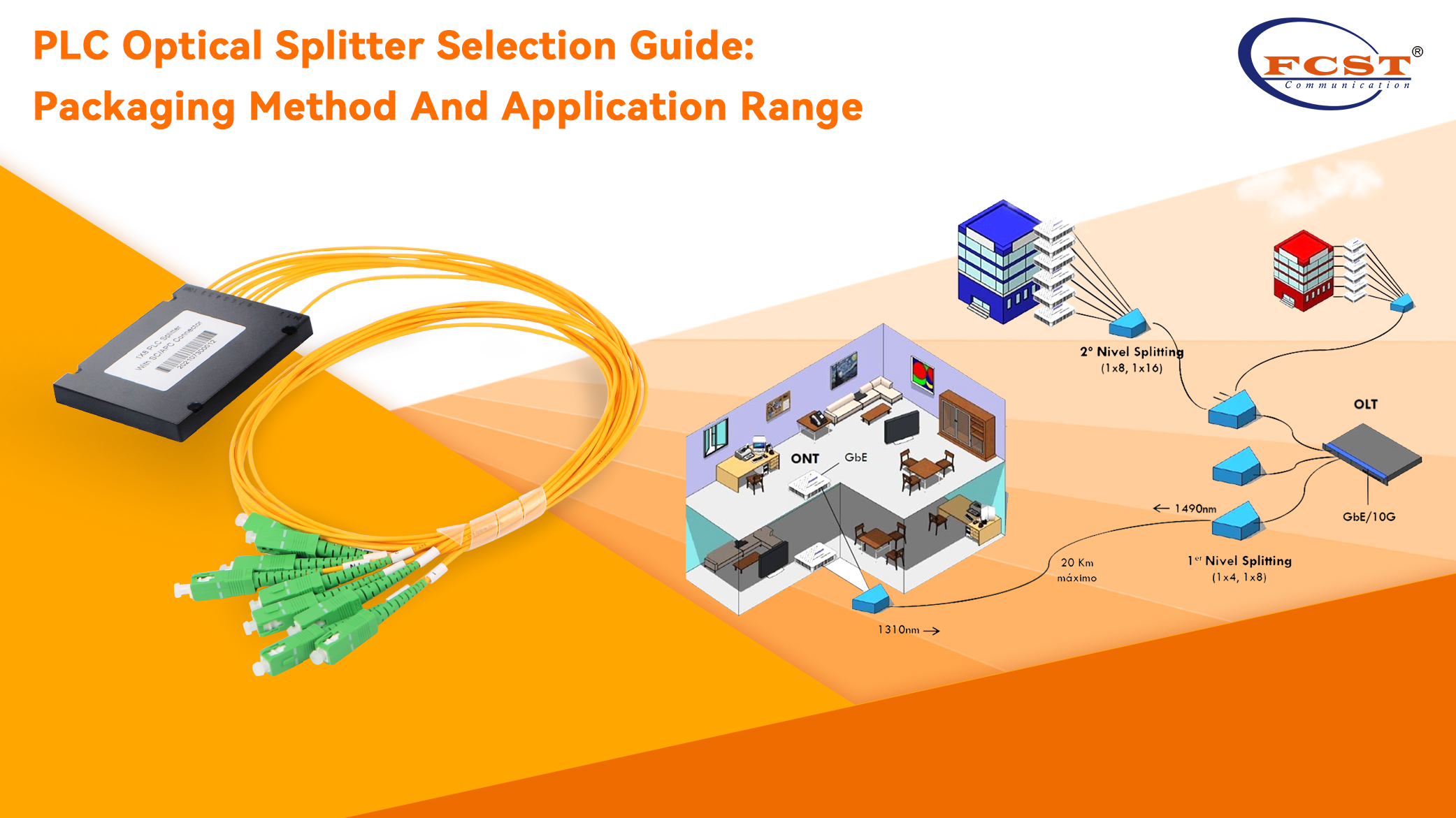 Guide de sélection de séparation optique PLC: Méthode d'emballage et plage d'applications