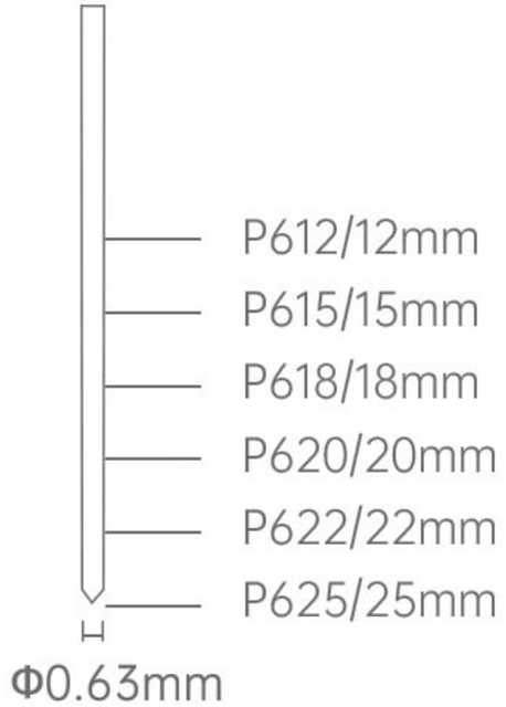 23 GA. 25MM PIN NAILER