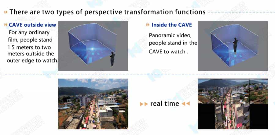 برنامج رسم الخرائط الإسقاط2