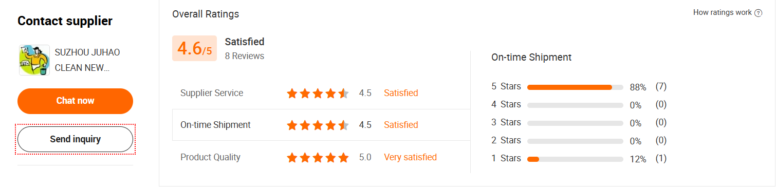 JUHAO Microfiber Wholesalers Review Recensione dei grossisti di microfibra JUHAO