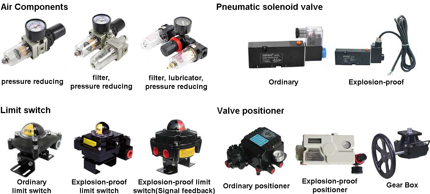 HK56-GT 3-Way Pneumatic High-pressure Ball Valve Choose Accessories HK56-GT บอลวาล์วแรงดันสูงแบบนิวแมติก 3 ทาง เลือกอุปกรณ์เสริม