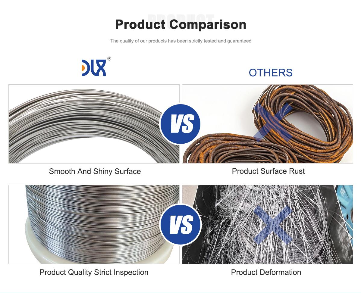 HIGH TEMPERATURE ALLOY WIRE 고온 합금 와이어