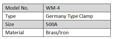 WM-4 data