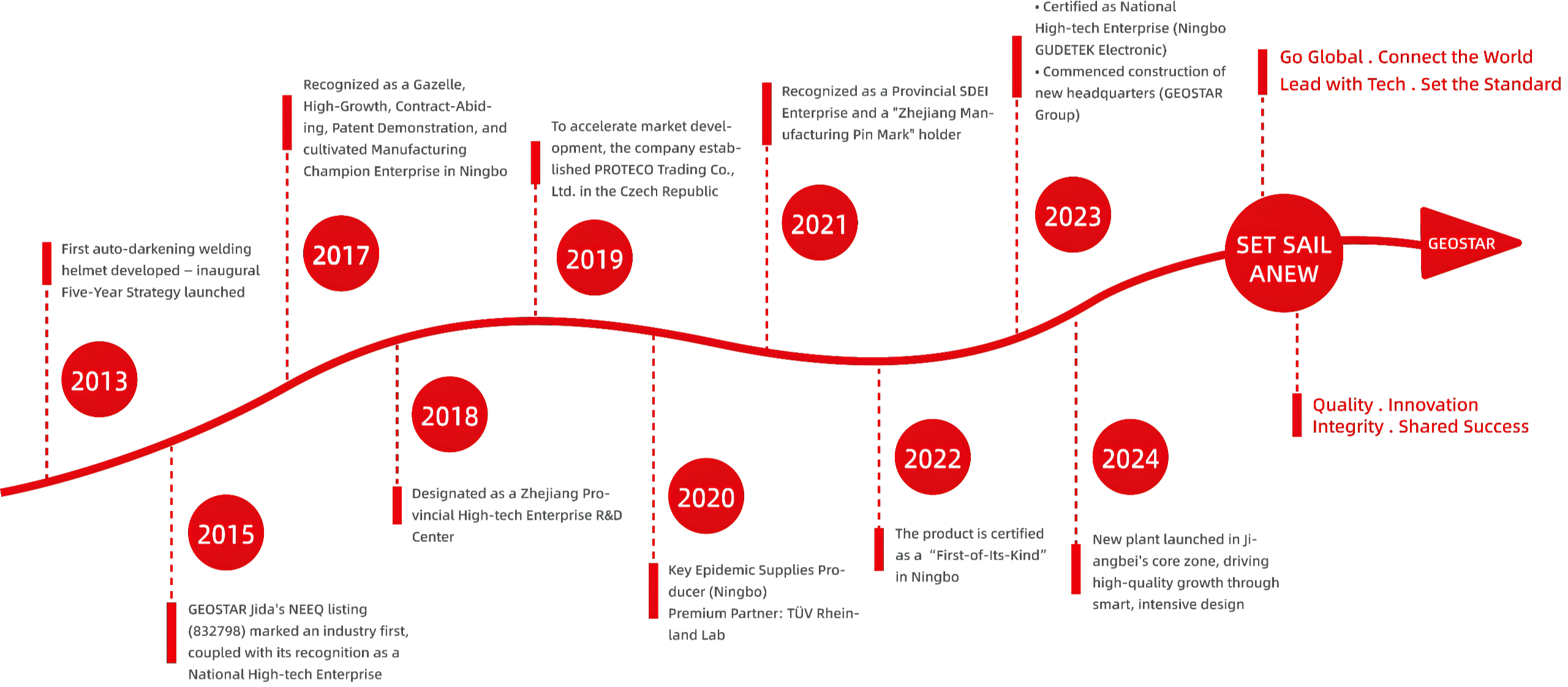 美图设计室无损改尺寸_2025_12_16