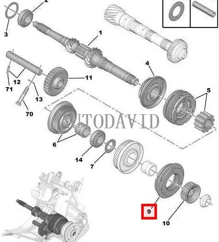 مزامن SX Gear 5 لبيجو 307/2.0,408/1.6, 207,Rcz Peugeot J5.Citroen C8 C5 2001-2008,C3 2002-2009 C4 2004-2010 Bipper, OEM: 238832,C0000238832, HS30-300-067