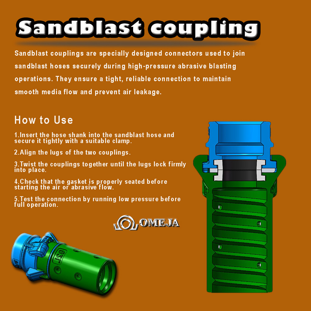 Sand Blast (Hose) Couplings Giunti per sabbiatura (tubi flessibili).