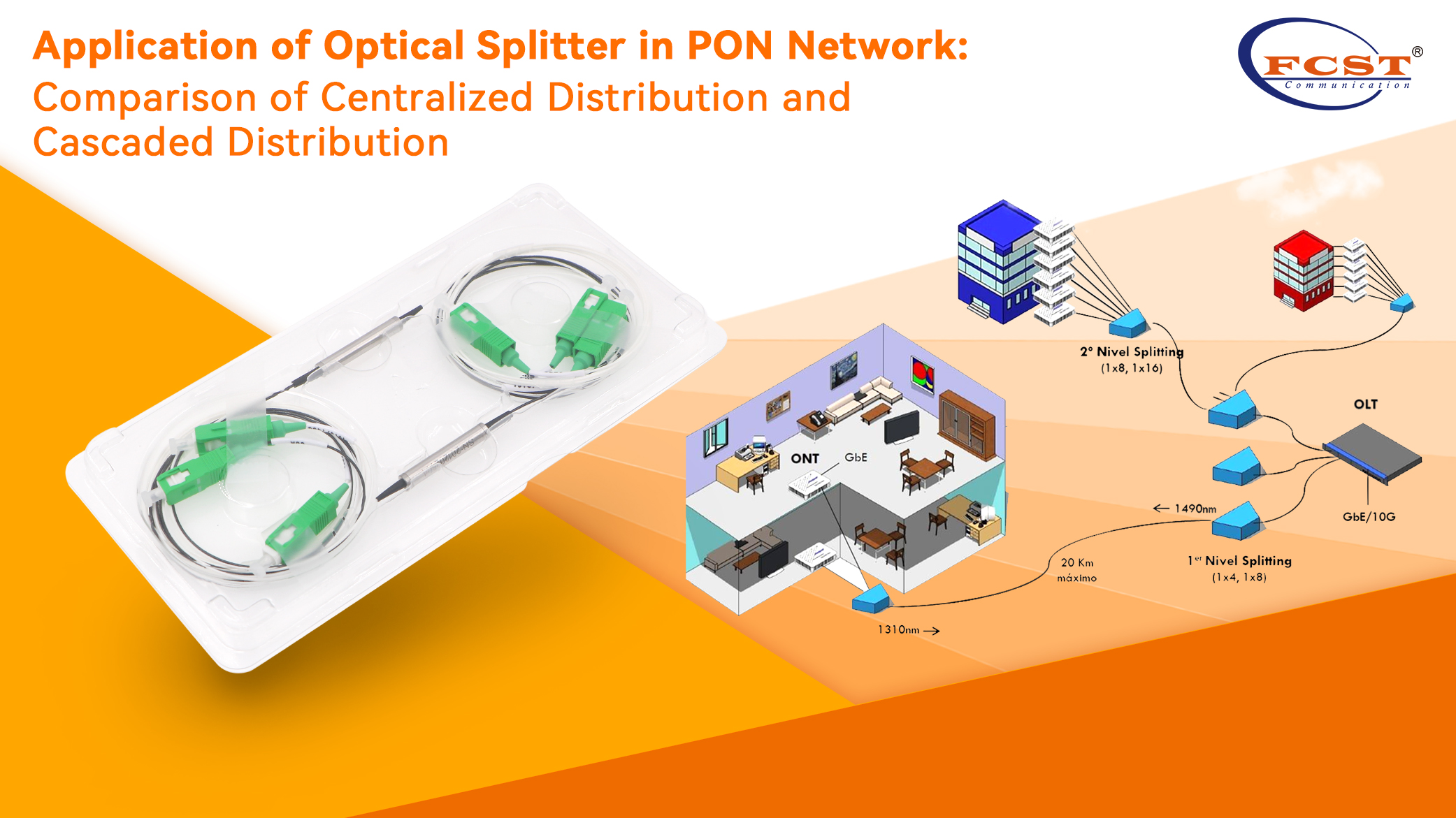 Aplicación del divisor óptico en la red PON: comparación de distribución centralizada y distribución en cascada