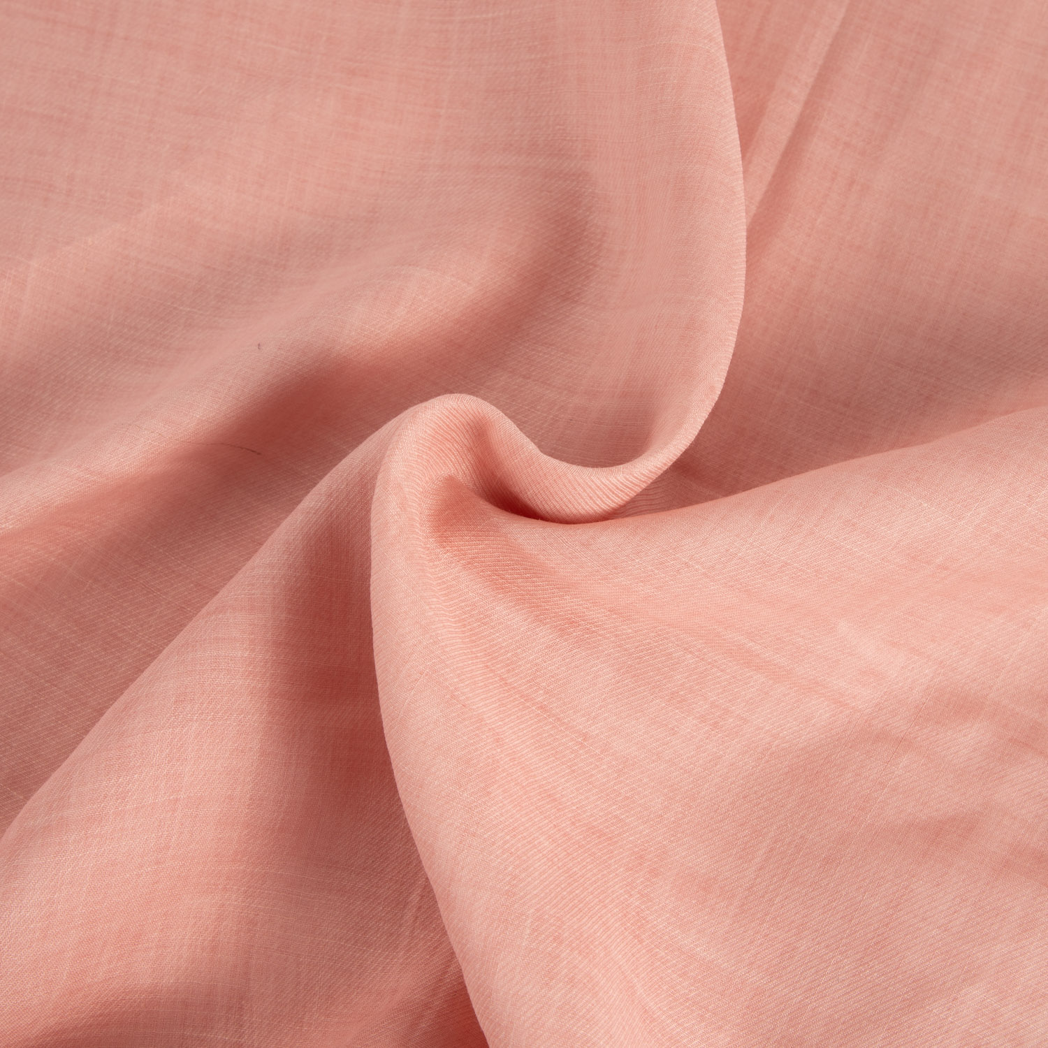 Functional Textile Fabrics Market Growth