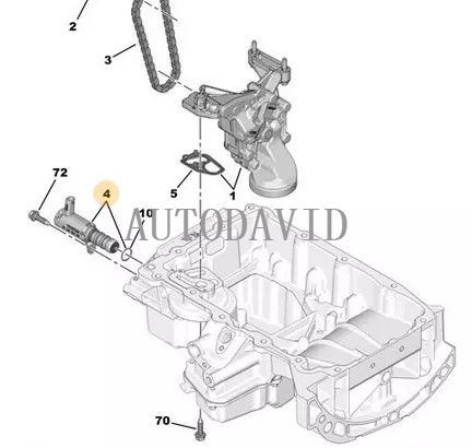 صمام الملف اللولبي لرأس الأسطوانة لبيجو 208 2008 308 3008 5008 سيتروين C3 C4 DS3/DS4 OEM: 9675081780 HS03-033-004