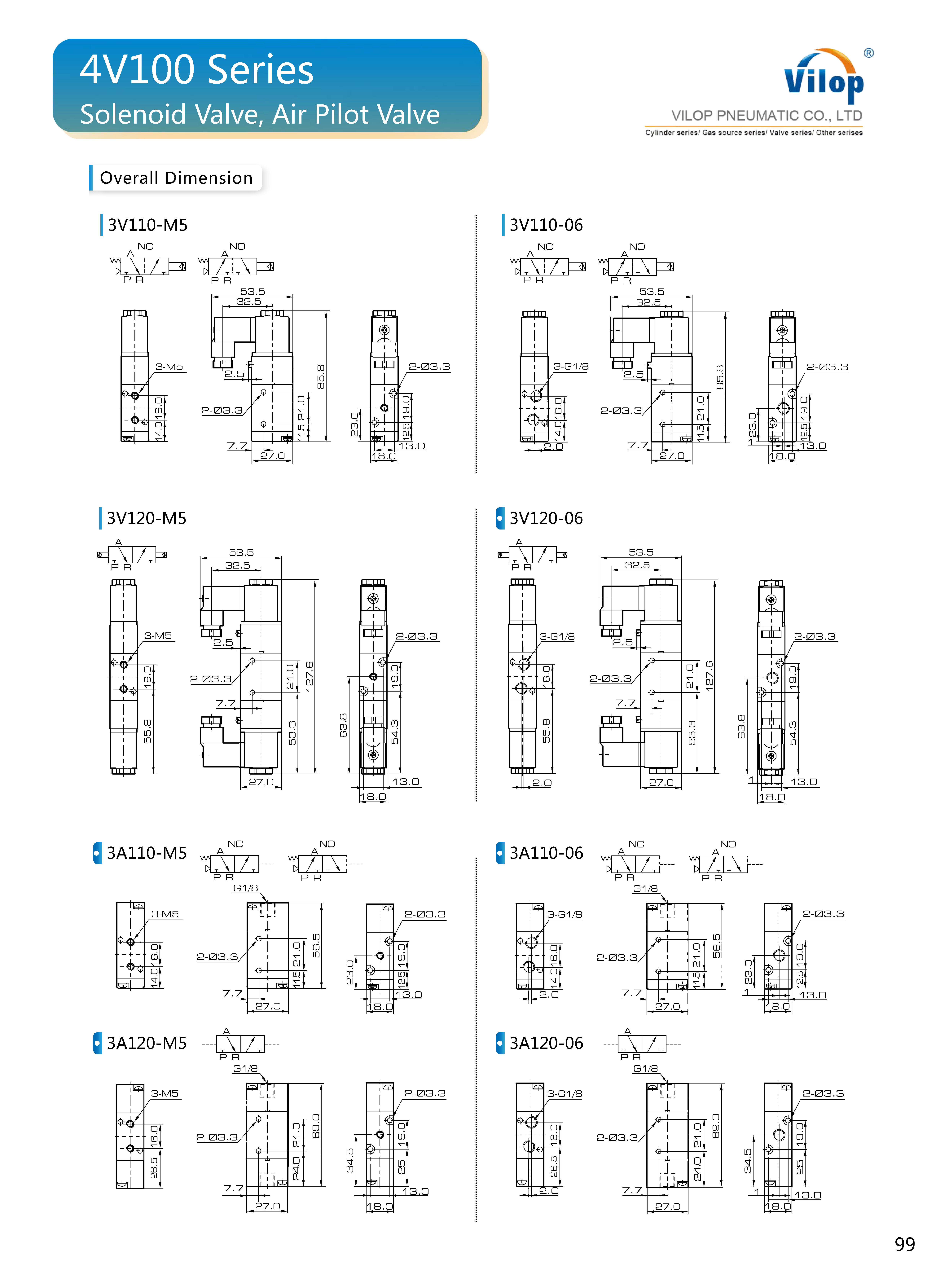 Vilop-Catalog3.0-099 Vilop-Catalog3.0-099