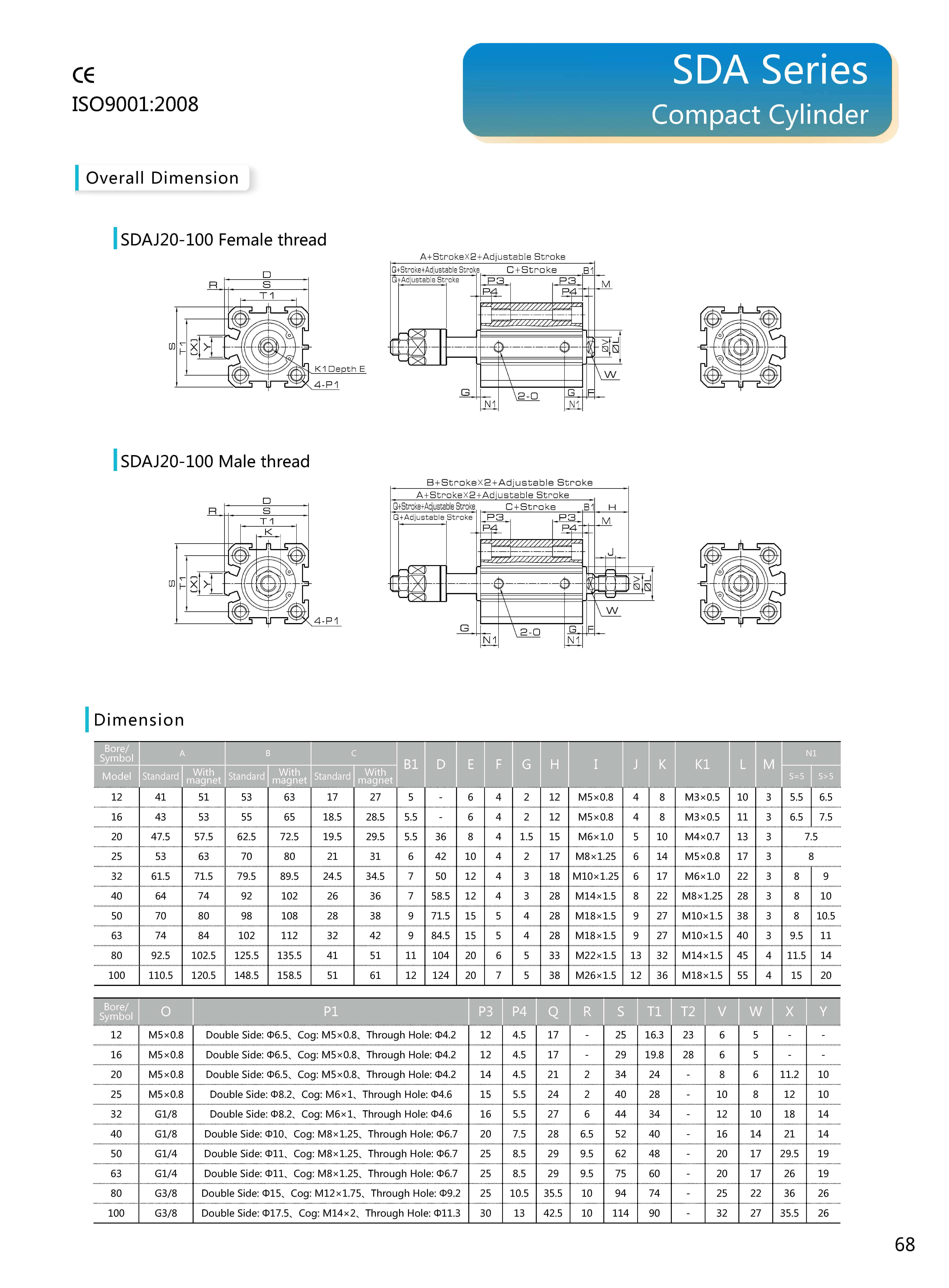 Vilop-Catalog3.0-++-¦-²_-¦+µ_068 Vilop-Catalog3.0-++-¦-²_-¦+µ_068