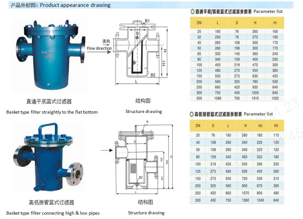 结构及应用装置