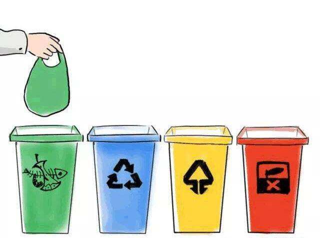¿Por qué deberíamos implementar el sistema de clasificación de basura?