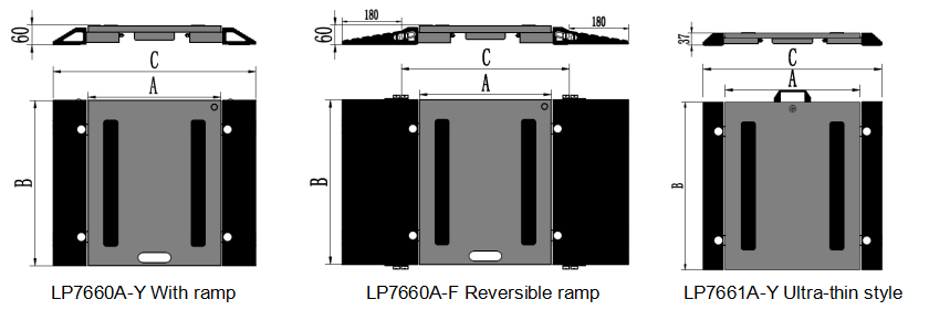 LP766XA Wired Axle Scale