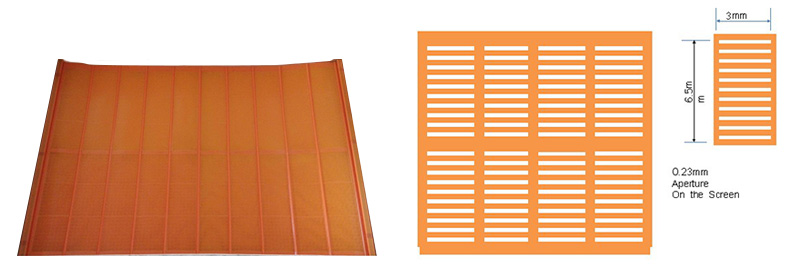 polyurethane screen mesh