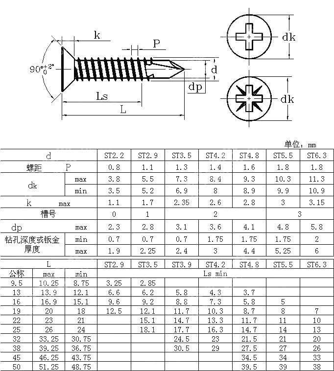 十字槽沉头自攻自钻螺钉 DIN 7504(P)