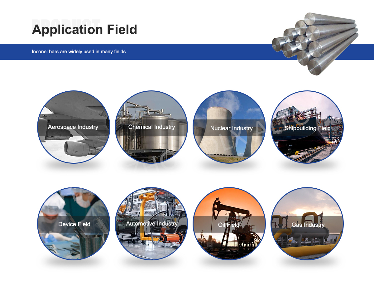 APPLICATION FIELD BIDANG APLIKASI