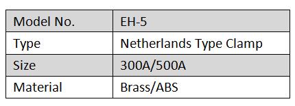 EH-5 data