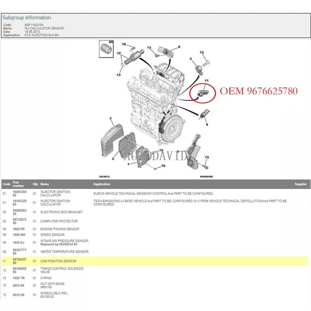 عمود الحدبات موقف المرحلة الاستشعار لبيجو 2008 301 307 308S 408 1.6 16V OEM: 9677763380 HS02-027-016