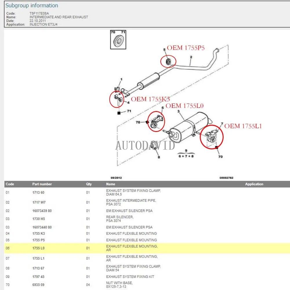 دعم تركيب شماعات العادم لبيجو 3008 307 308 Cc 807 Expert OEM: 1755P5 HS01-013-033