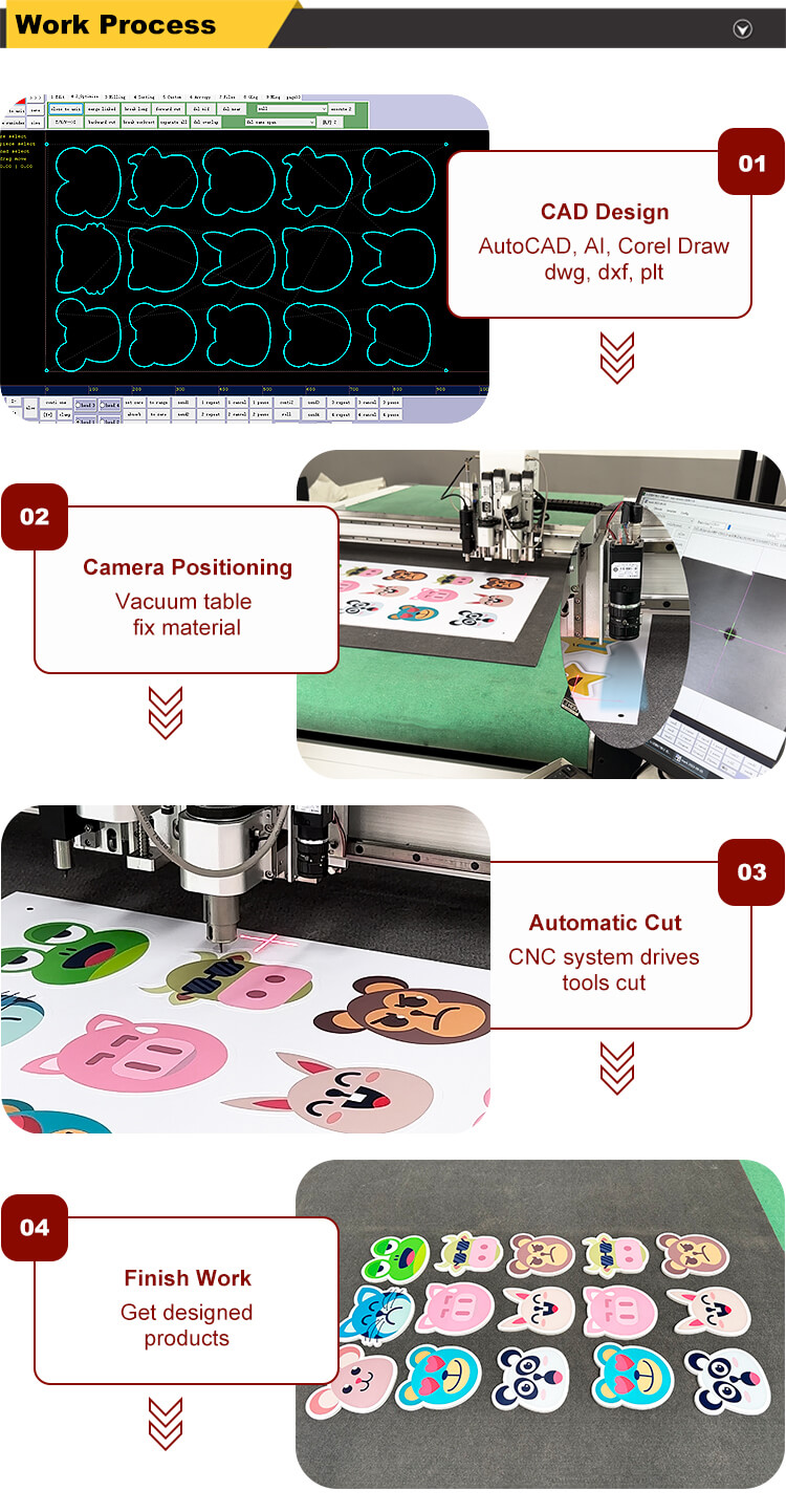 flatbed digital cutter with CCD camera সিসিডি ক্যামেরা সহ ফ্ল্যাটবেড ডিজিটাল কাটার