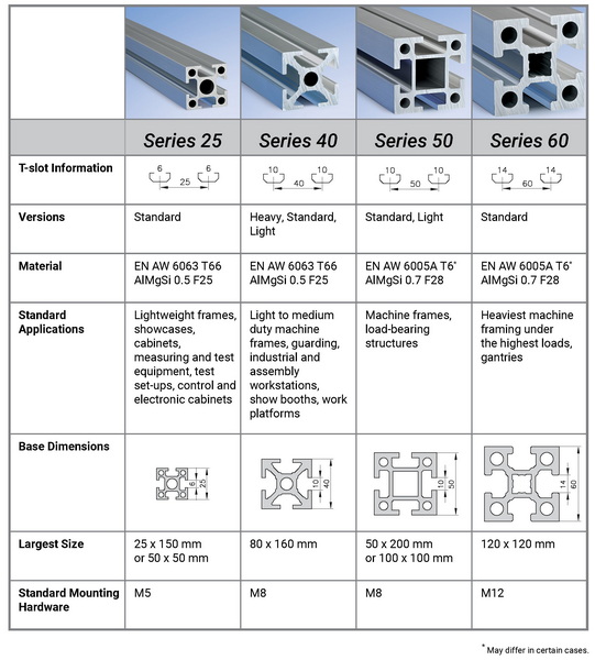 Aluminum extrusions_2 Алюминий экструзиялары_2