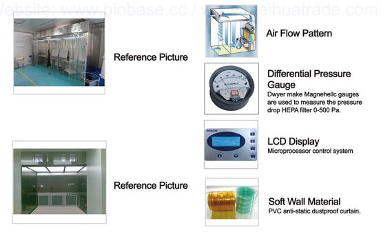 Dispensing Booth (Sampling or Weighing Booth)