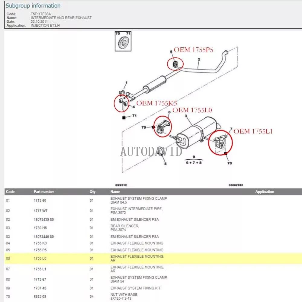 دعم تركيب شماعات العادم لبيجو 3008 307 308 Cc 807 Expert OEM: 1755L1، 1755C6، 1755L4، 9467559780، 9467575980 HS01-013-030