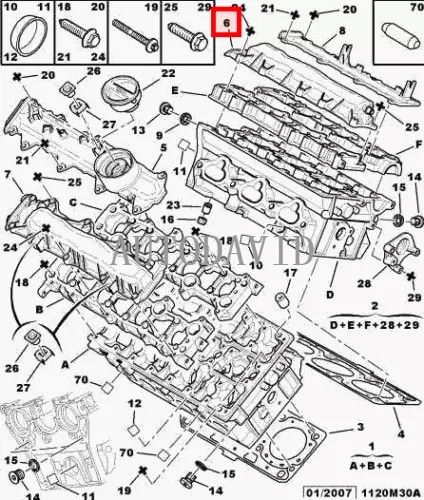 غطاء رأس الأسطوانة لبيجو 407 607 508 سيتروين C5 C8 3,0 V6 24v XFU / XFW OEM: 0248H9 9633287480 HS01-018-028