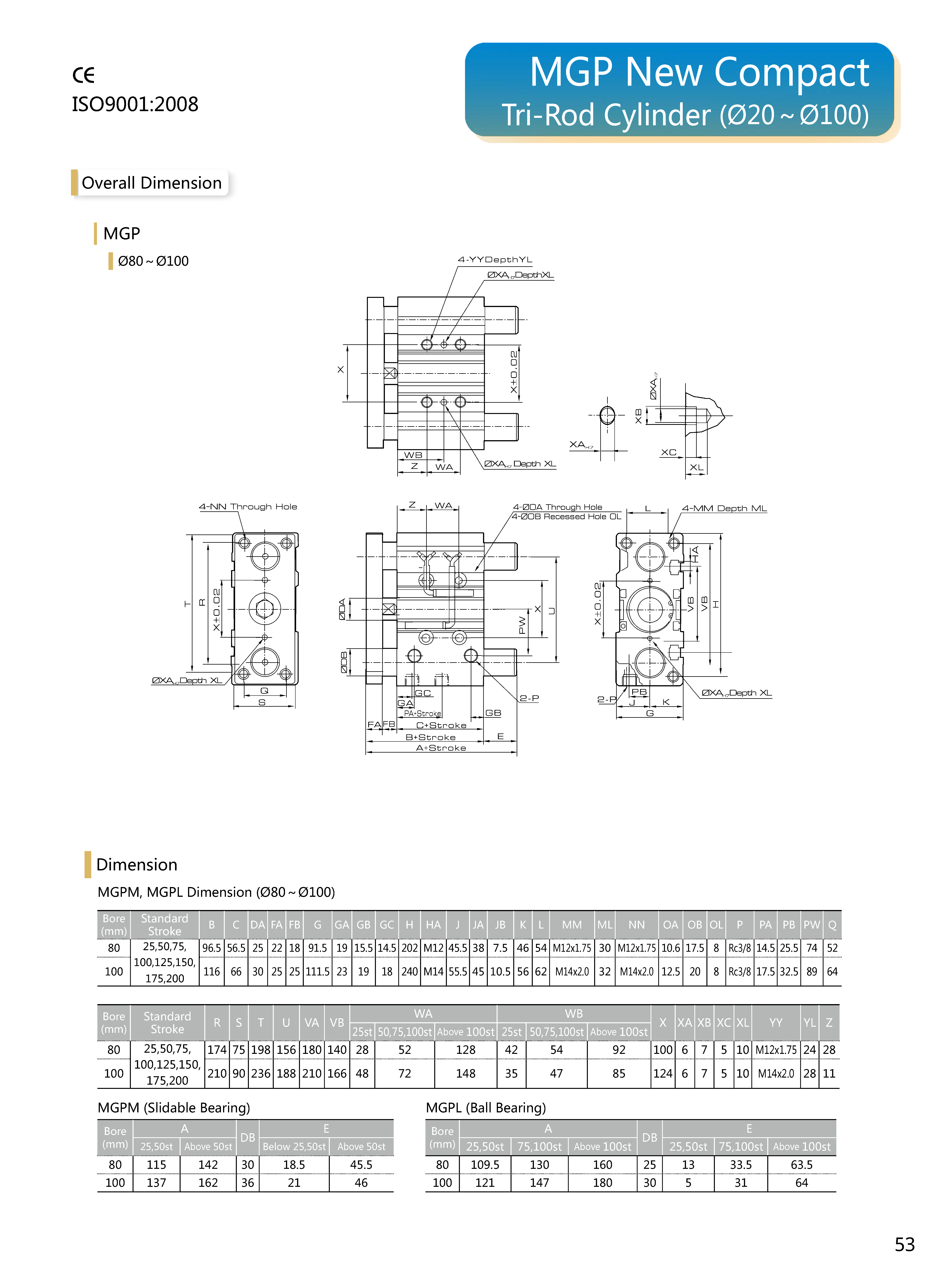 Vilop-Catalog3.0053 Vilop-Catalog3.0053