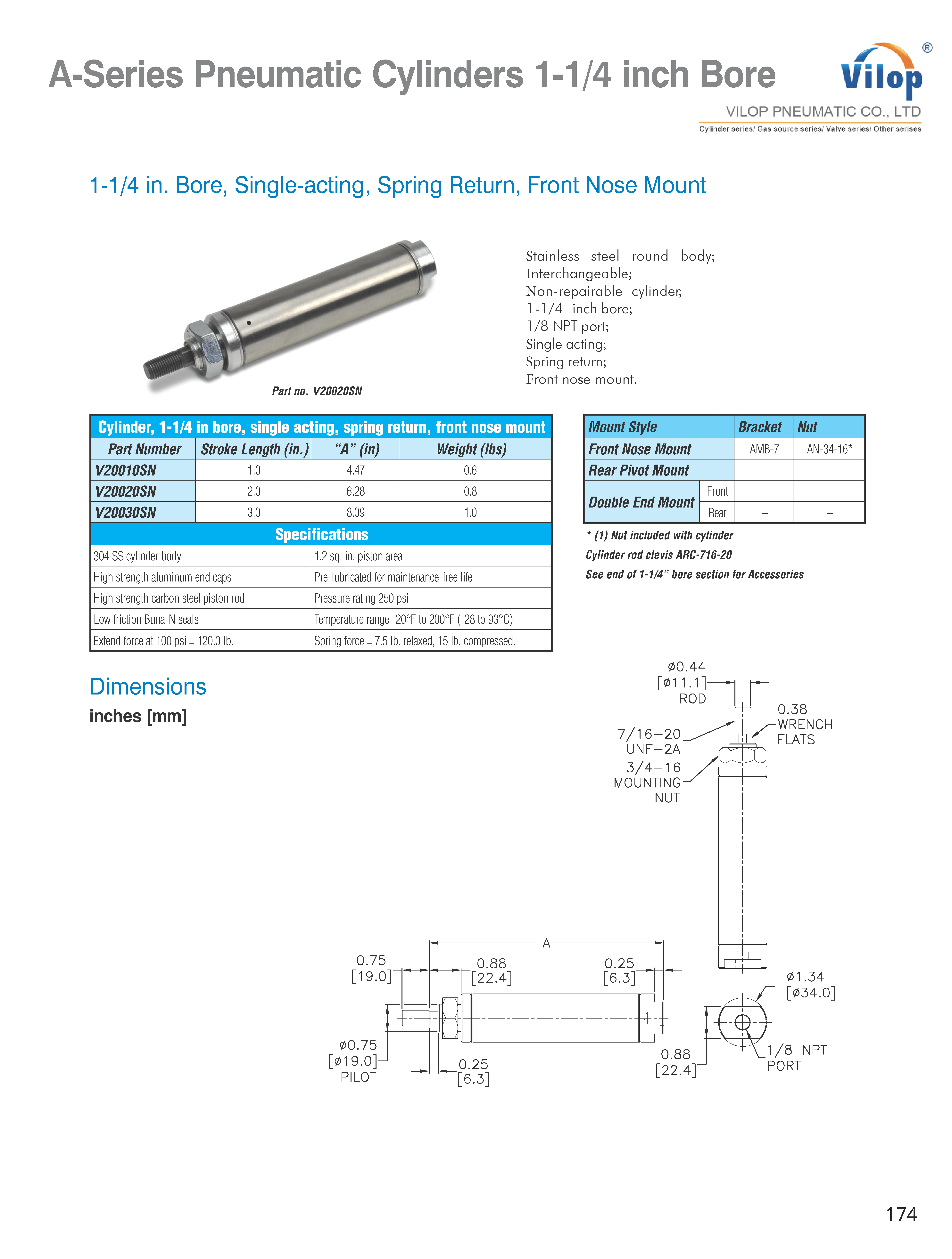 Vilop-Catalog3.0174 Vilop-Catalog3.0174
