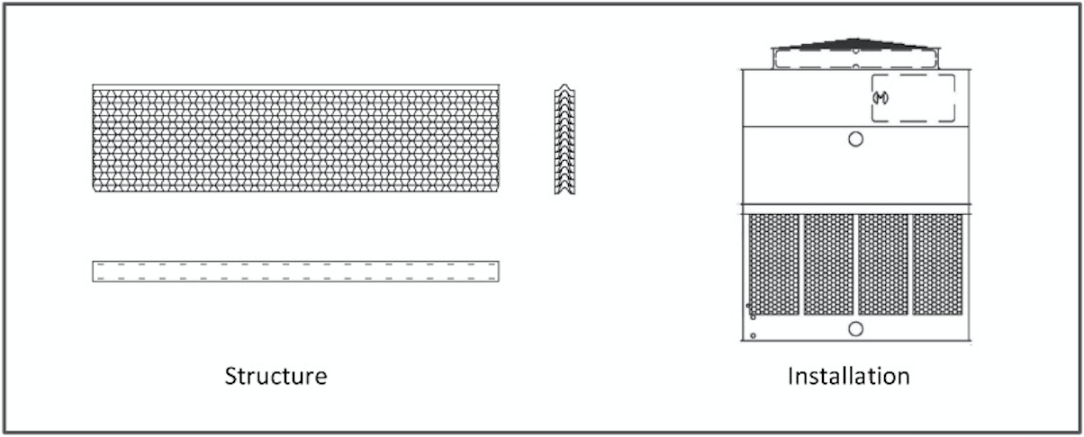 Pag-install ng Structural Installation ng Cooling Tower Air Inlet Louvers