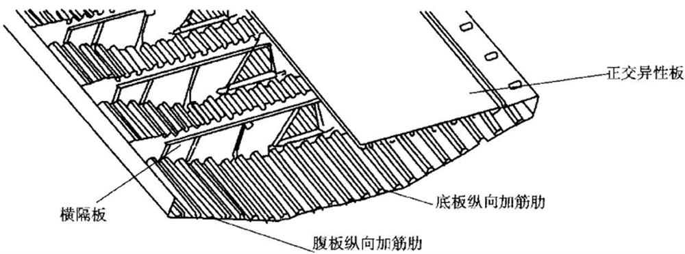 图片1 foto 1