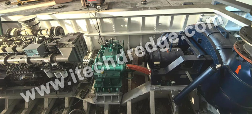 Cutter Suction Dredger Working Principle Princípio de funcionamento da draga de sucção do cortador