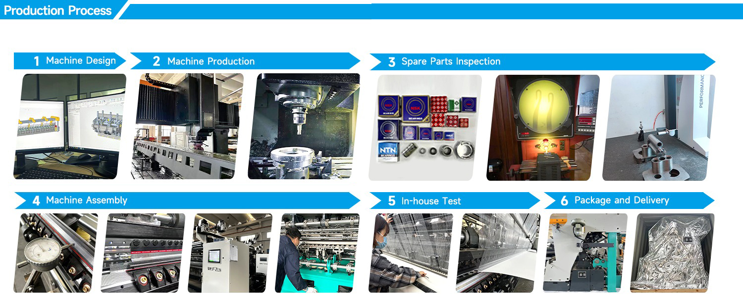 production-process Produktionsprozess