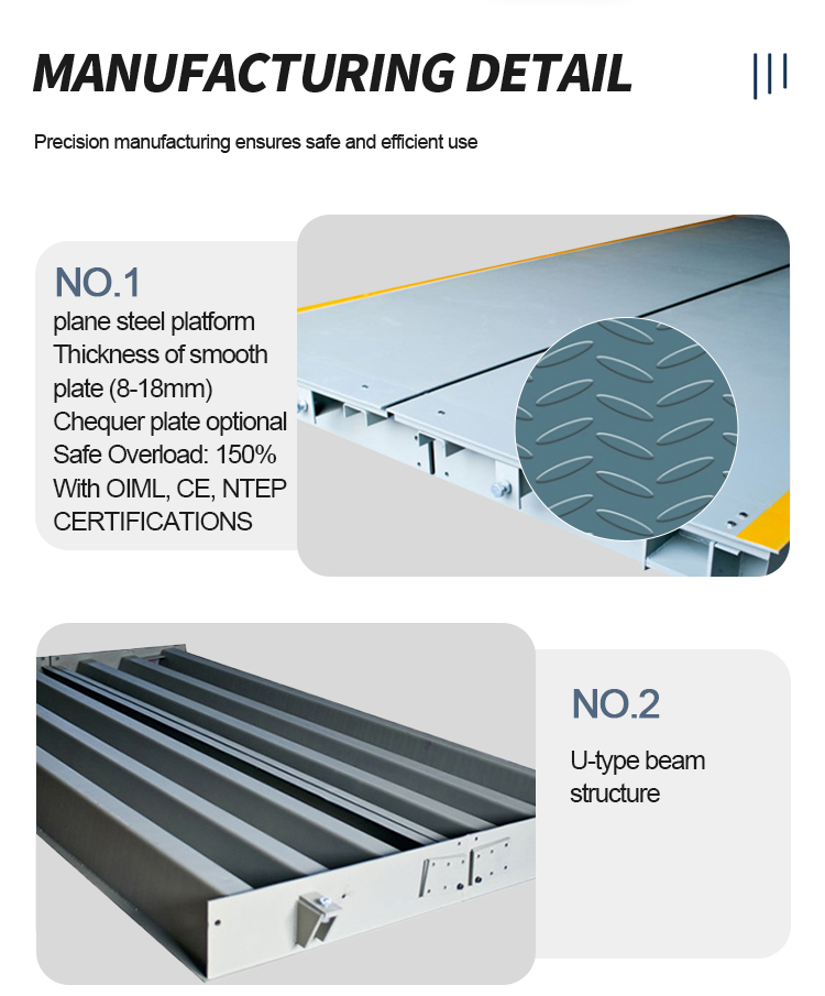 Vehicle Axle Scale Voertuig-asskaal