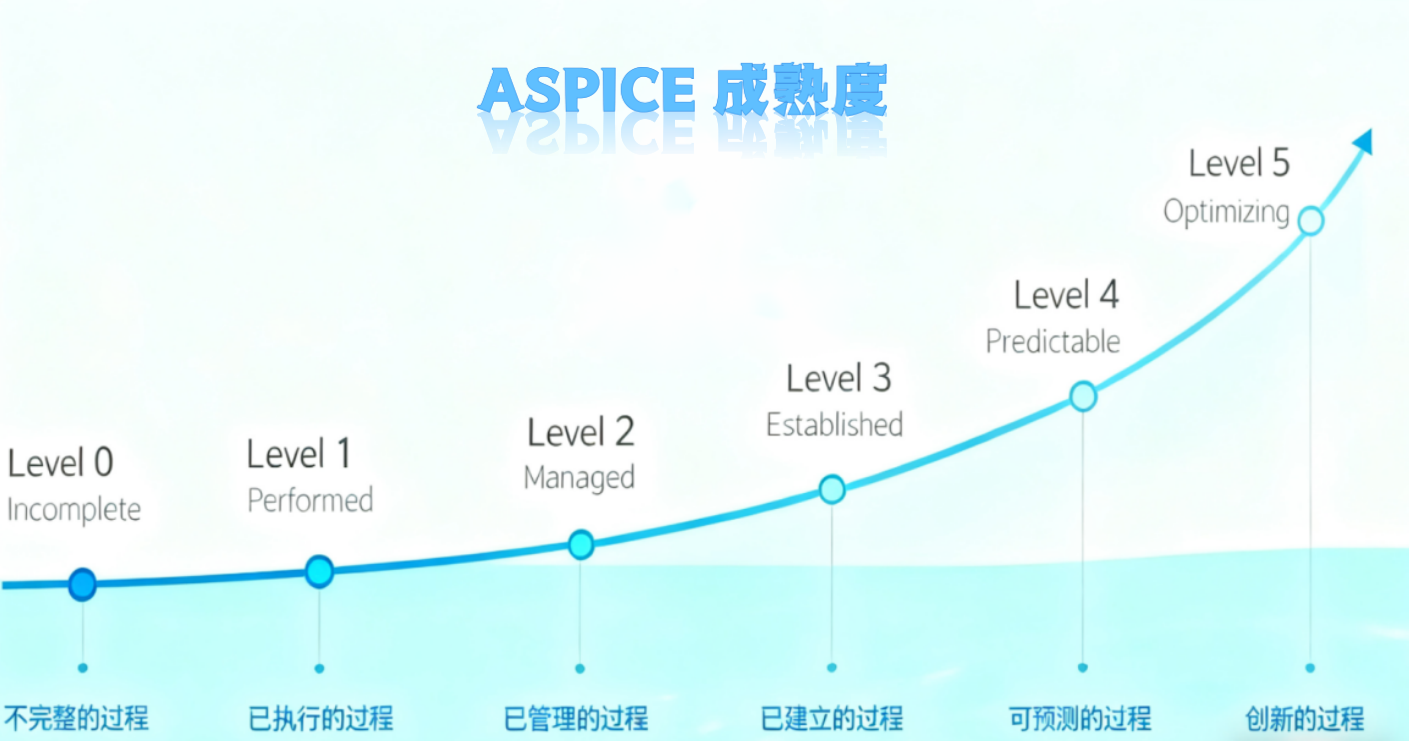 微信截图_20251124101710