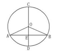 Calculating the V-Groove Angle Technical Diagrams V 溝角度の計算技術図