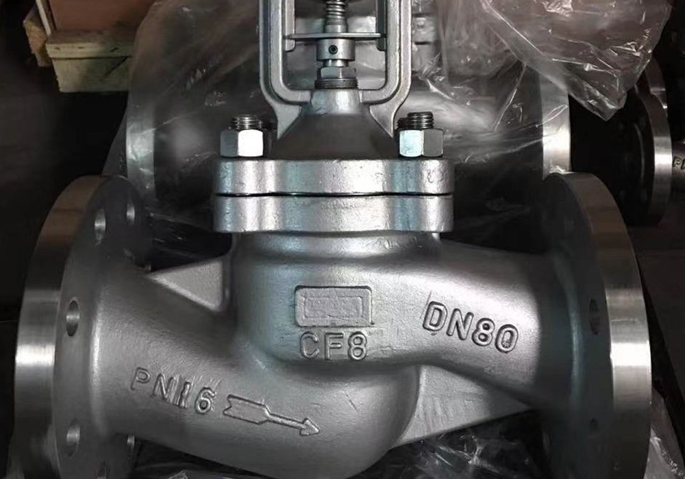 What Is A Globe Valve2 Was ist ein Kugelventil?2