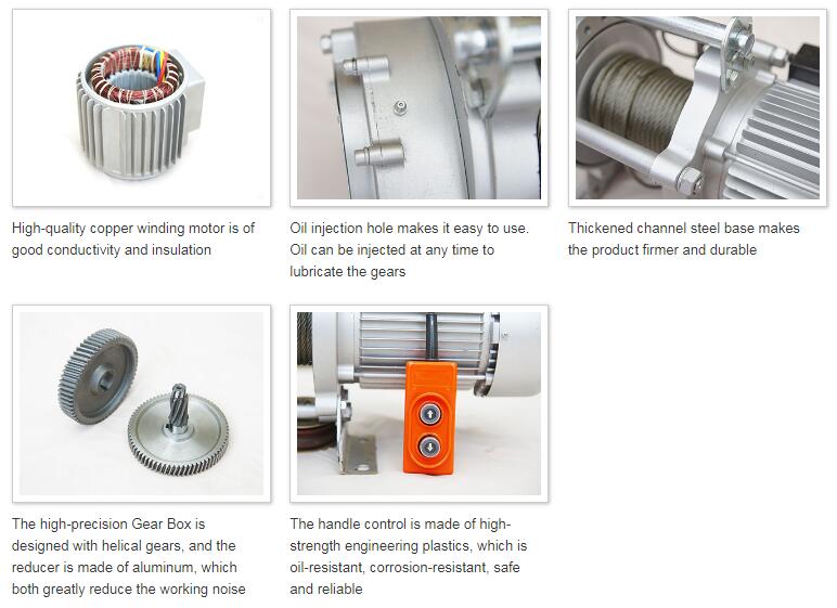 Details of core components