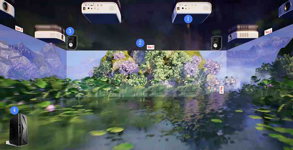 إعداد برنامج رسم خرائط الإسقاط