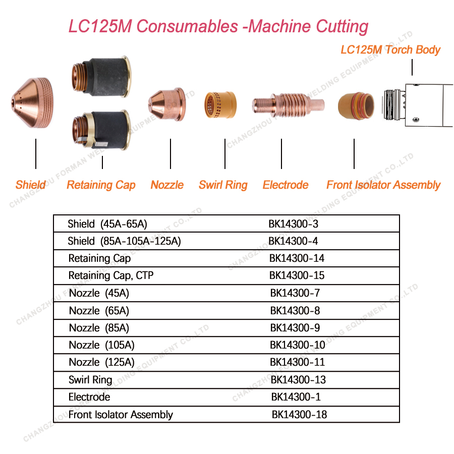 林良LC125M带水印